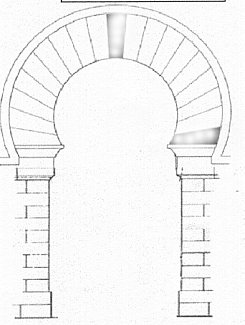 Resultado de imagen de arco de herradura